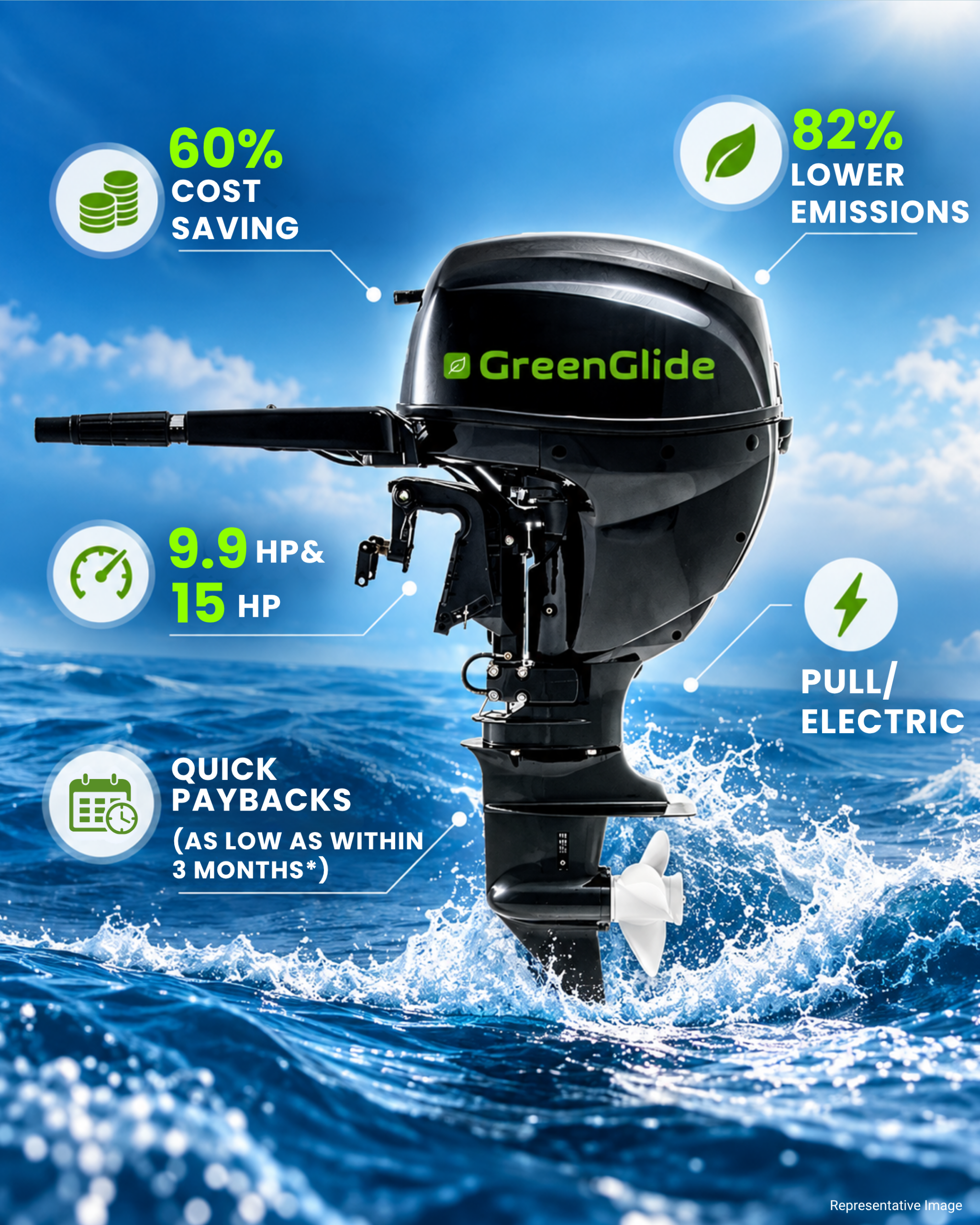 GreenGlide LPG Marine Outboard